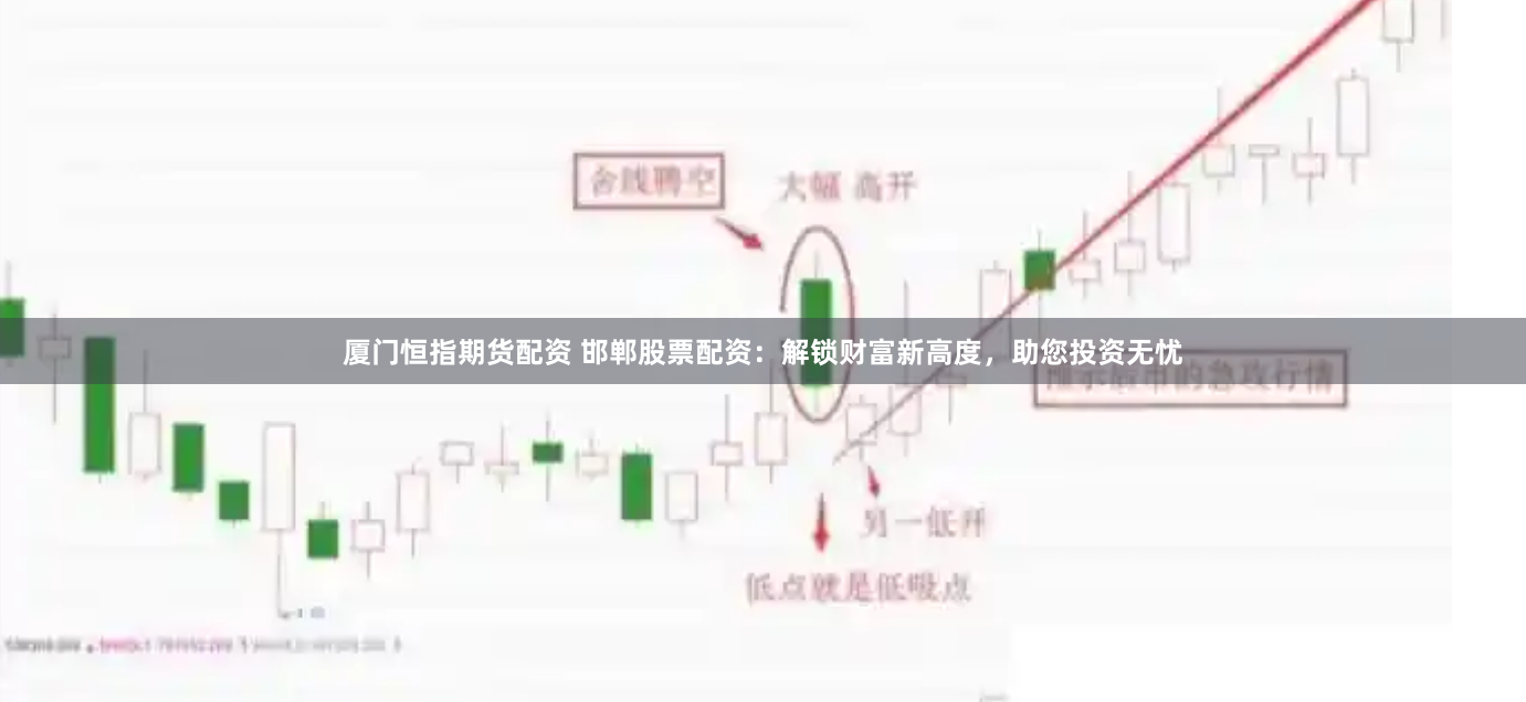 厦门恒指期货配资 邯郸股票配资：解锁财富新高度，助您投资无忧