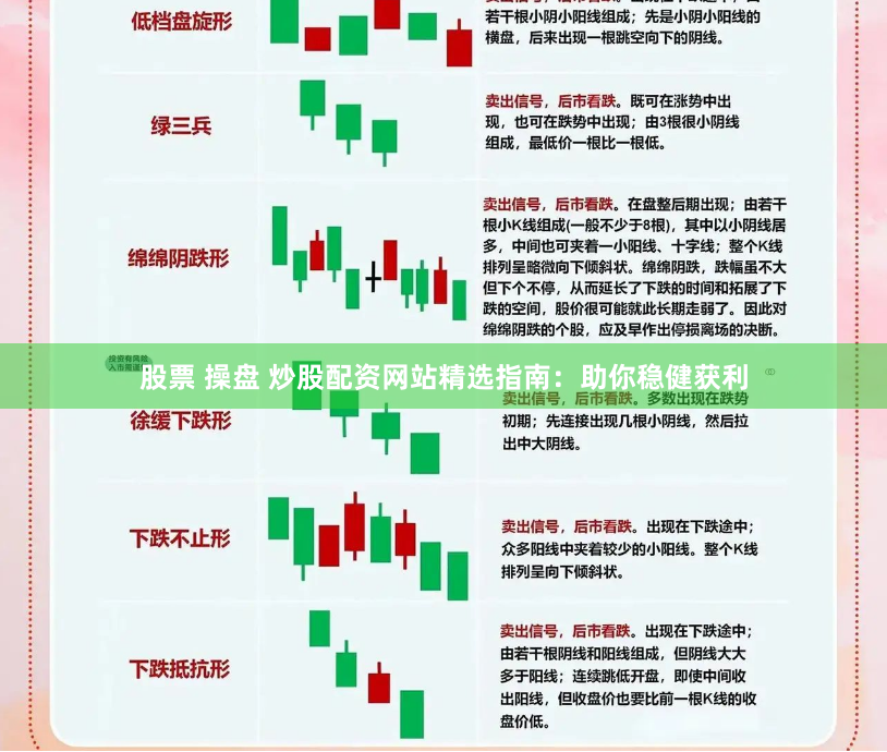 股票 操盘 炒股配资网站精选指南：助你稳健获利
