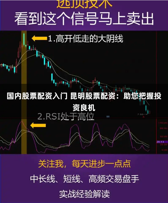 国内股票配资入门 昆明股票配资：助您把握投资良机