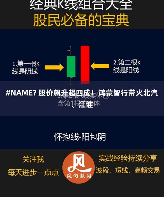 #NAME? 股价飙升超四成！鸿蒙智行带火北汽、江淮