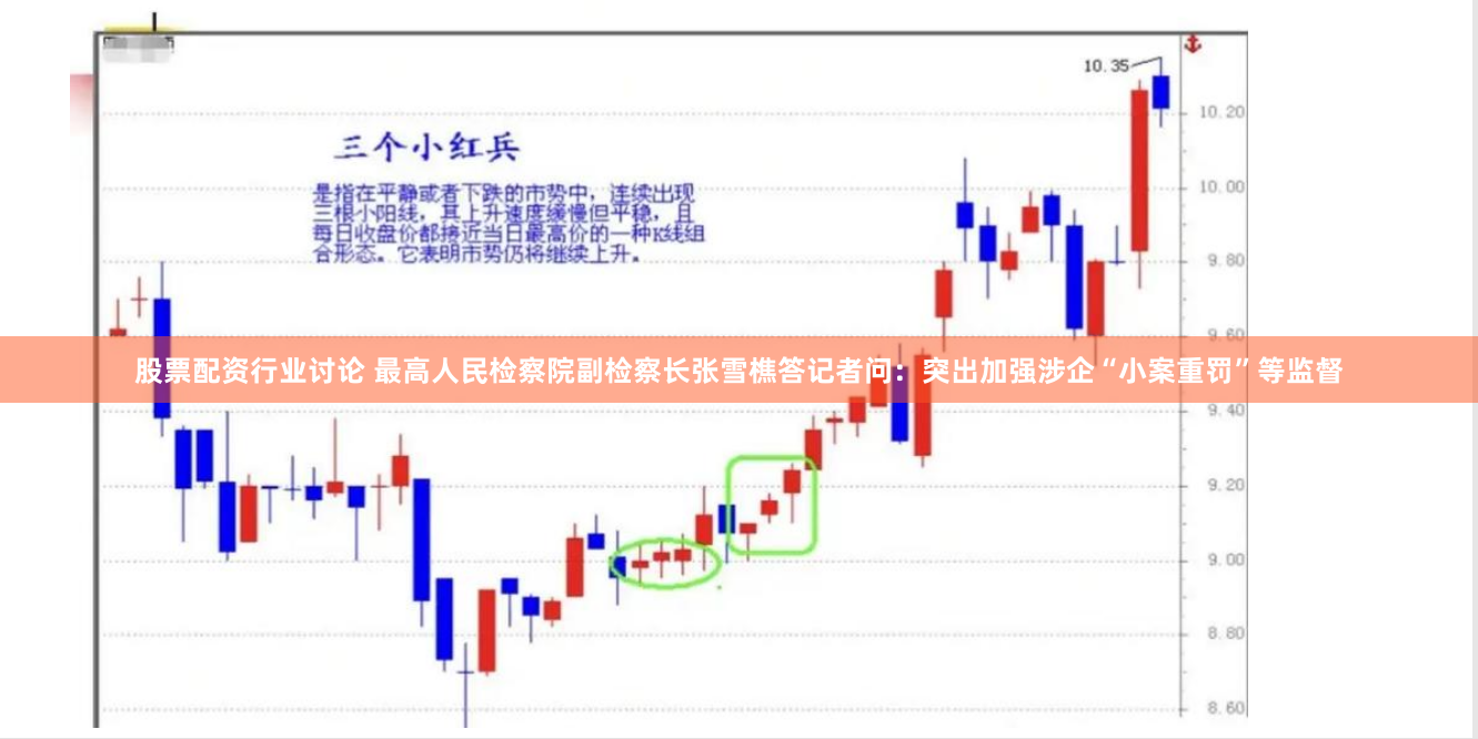 股票配资行业讨论 最高人民检察院副检察长张雪樵答记者问：突出加强涉企“小案重罚”等监督