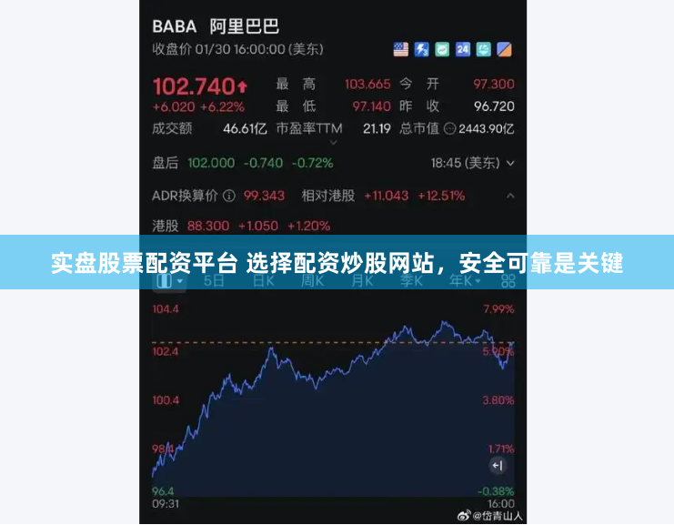 实盘股票配资平台 选择配资炒股网站，安全可靠是关键