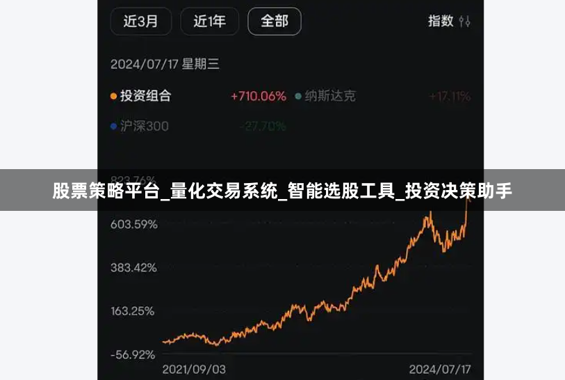 股票策略平台_量化交易系统_智能选股工具_投资决策助手